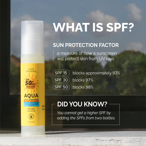 [Luxe Organix] Aqua Daily Sunscreen with Broad Spectrum SPF50+ UVA/UVB - Venice and Vica Beauty